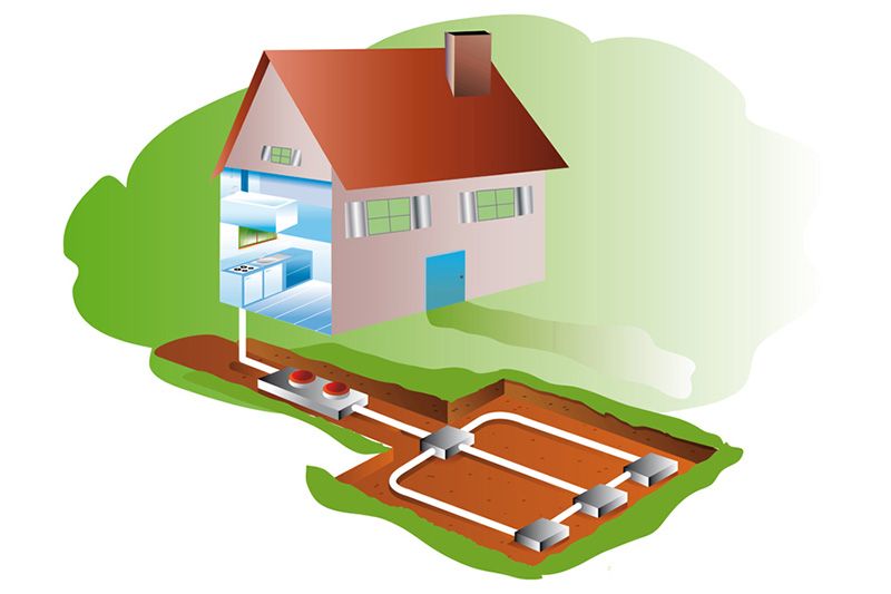 Image of schematics of a home with geothermal. Available Tax Credits for Geothermal Heat Pumps in 2023.